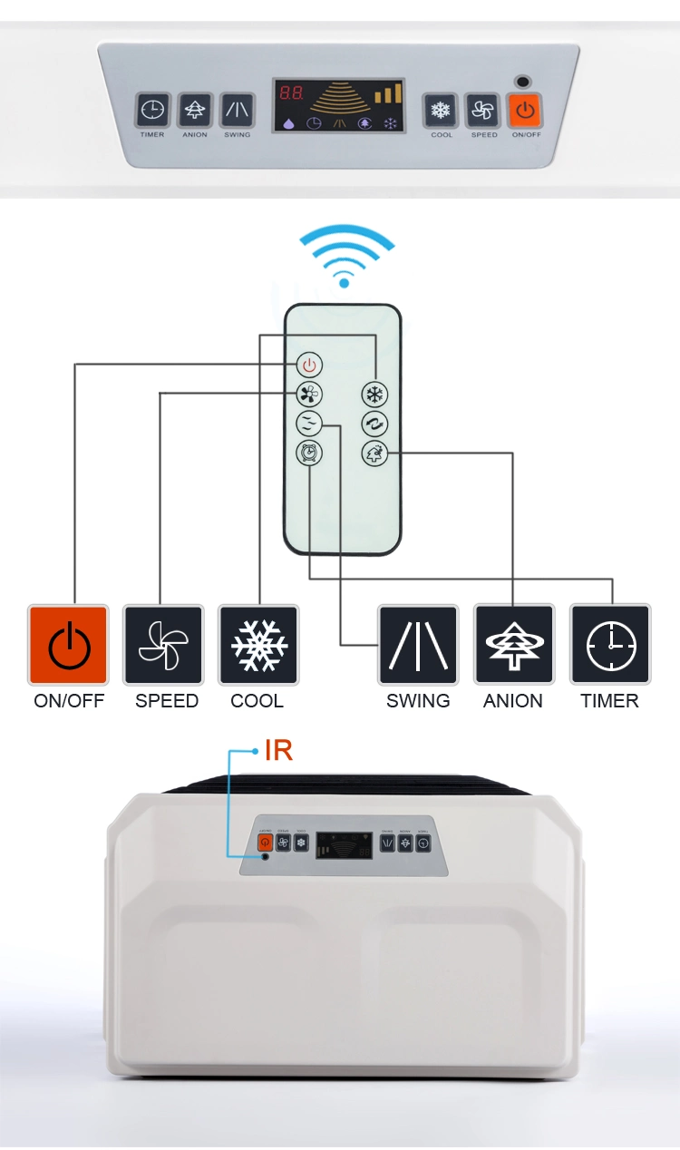 Compact Outdoor Natural Portable Air Coolers (JH165)