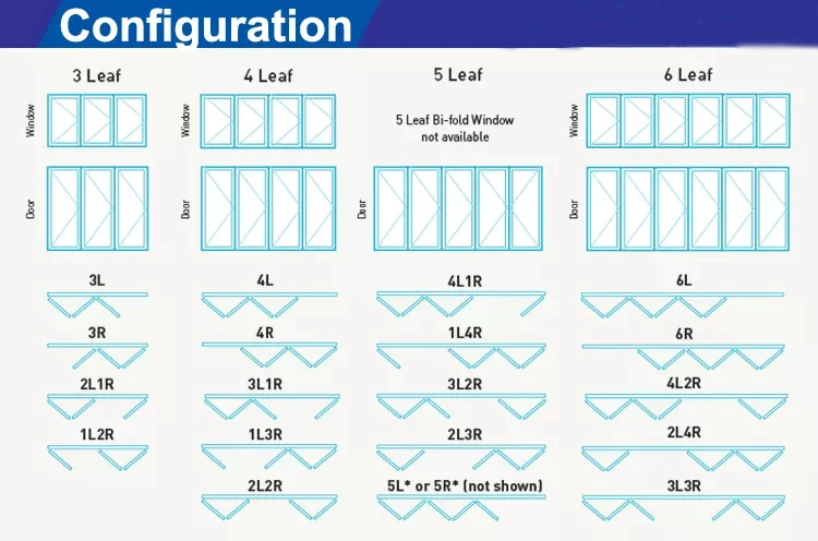Building Material Bi-Fold Door/Aluminum Bifolding Door/Sliding Glass Door/Glass Folding Door