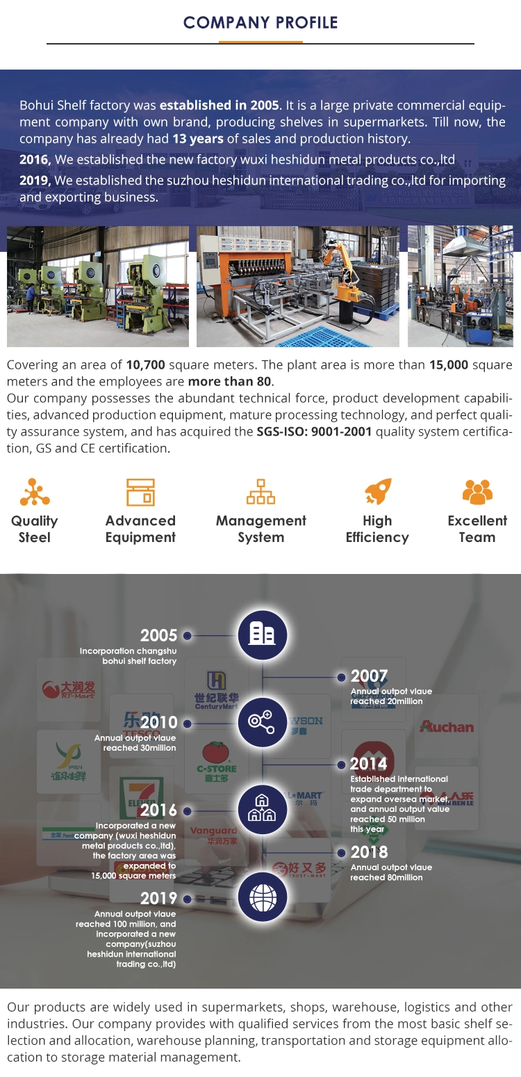 Display Racks Supplier Gondola Unit Grocery Store Furniture