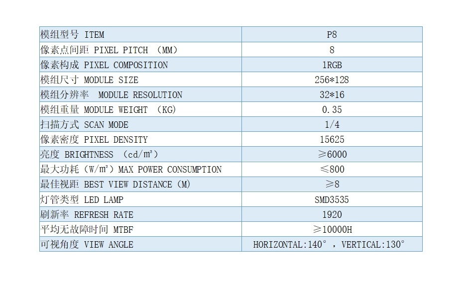 LED Display Unit Board P8 Outdoor Full Color Unit Board 256*128mm Outdoor Full Color LED Module