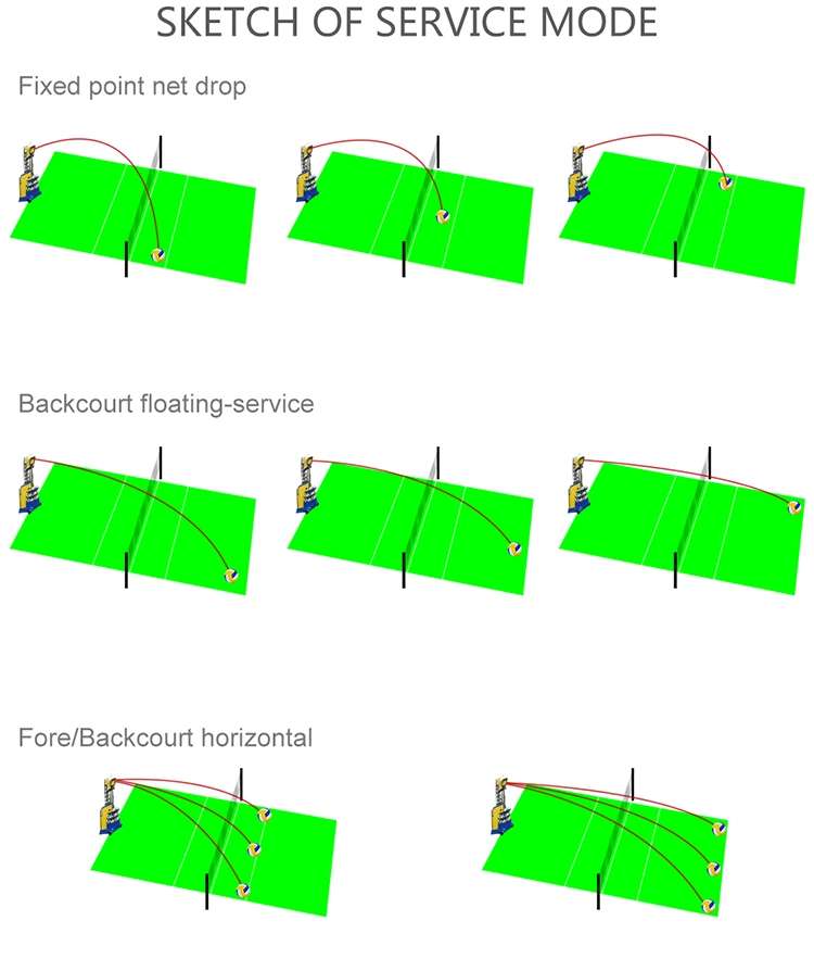 Smart Remote Control Professional Volleyball Training Shooting Machine From Factory