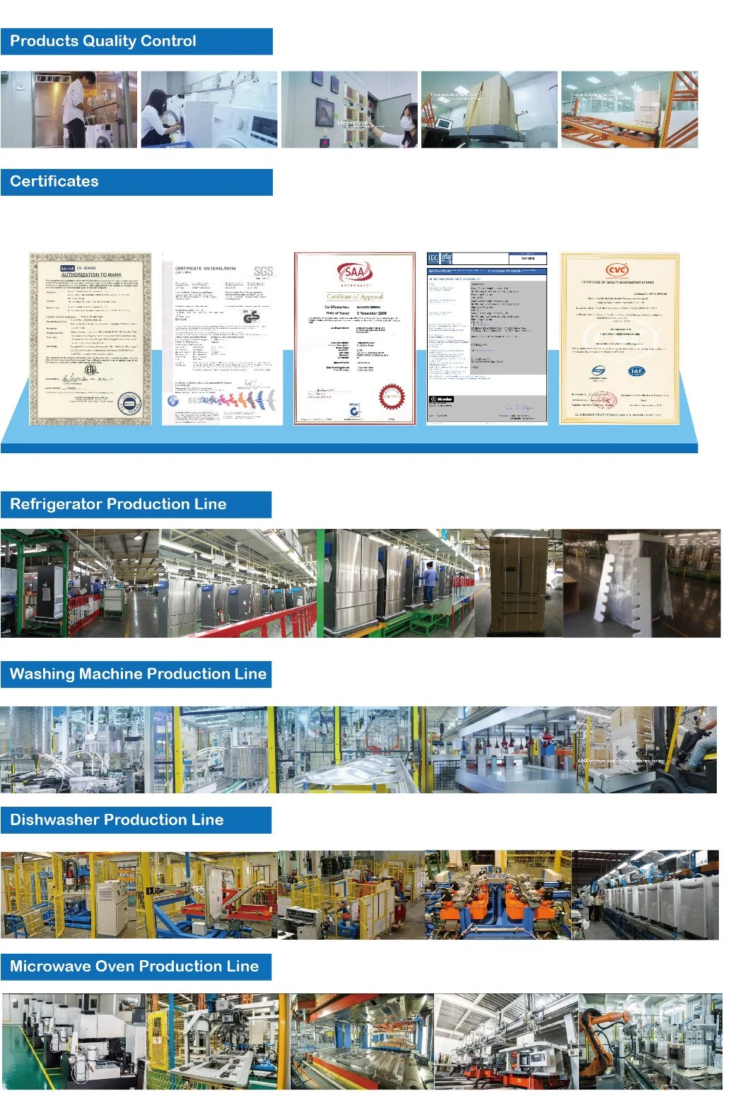 Good Price Made in China Single Foaming Door Deep Chest Freezers with DOE Energy Class