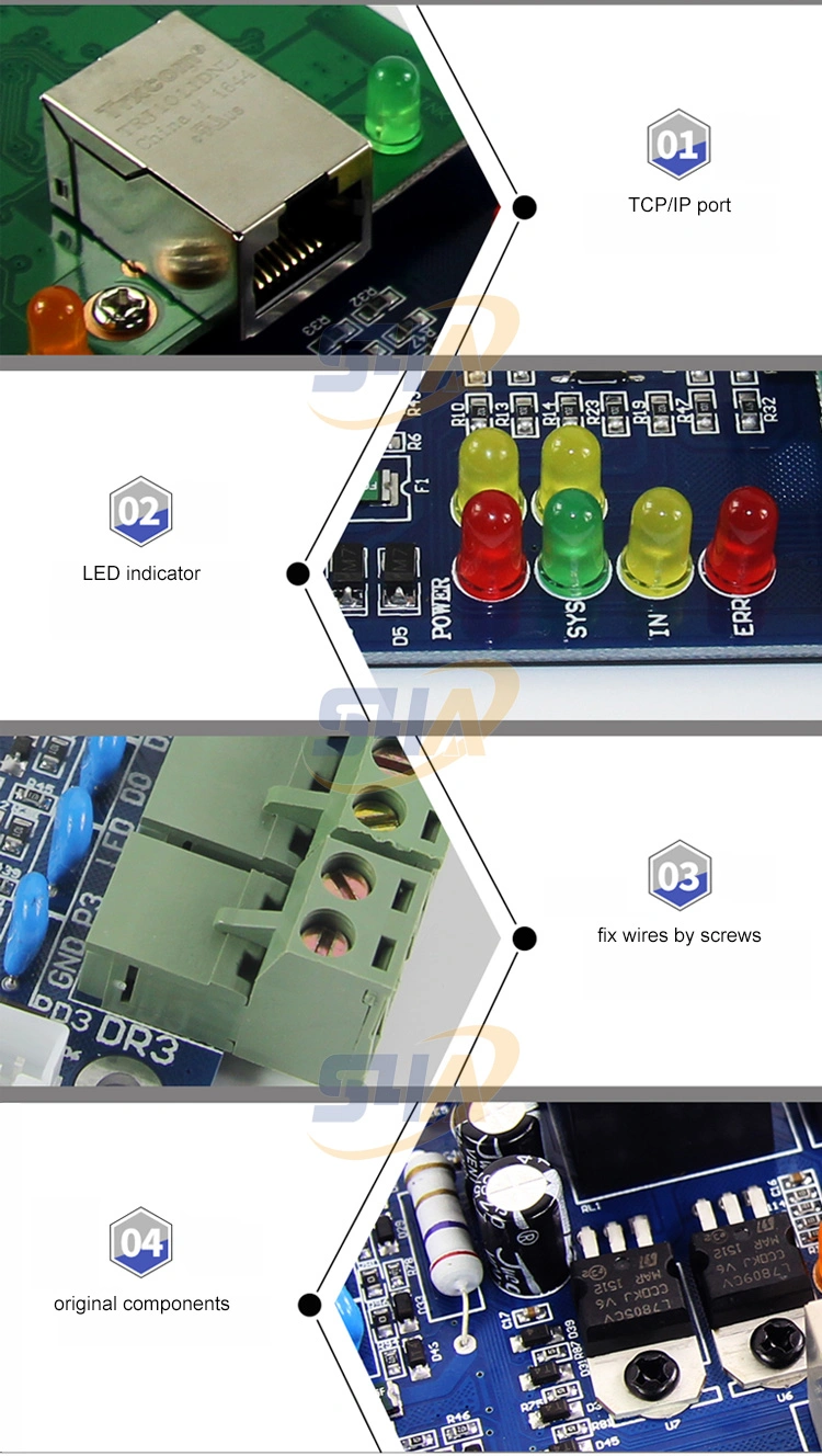 One Door TCP/IP Network Access Control Panel Wiegand Controller, Computer Based Software with Remote Open