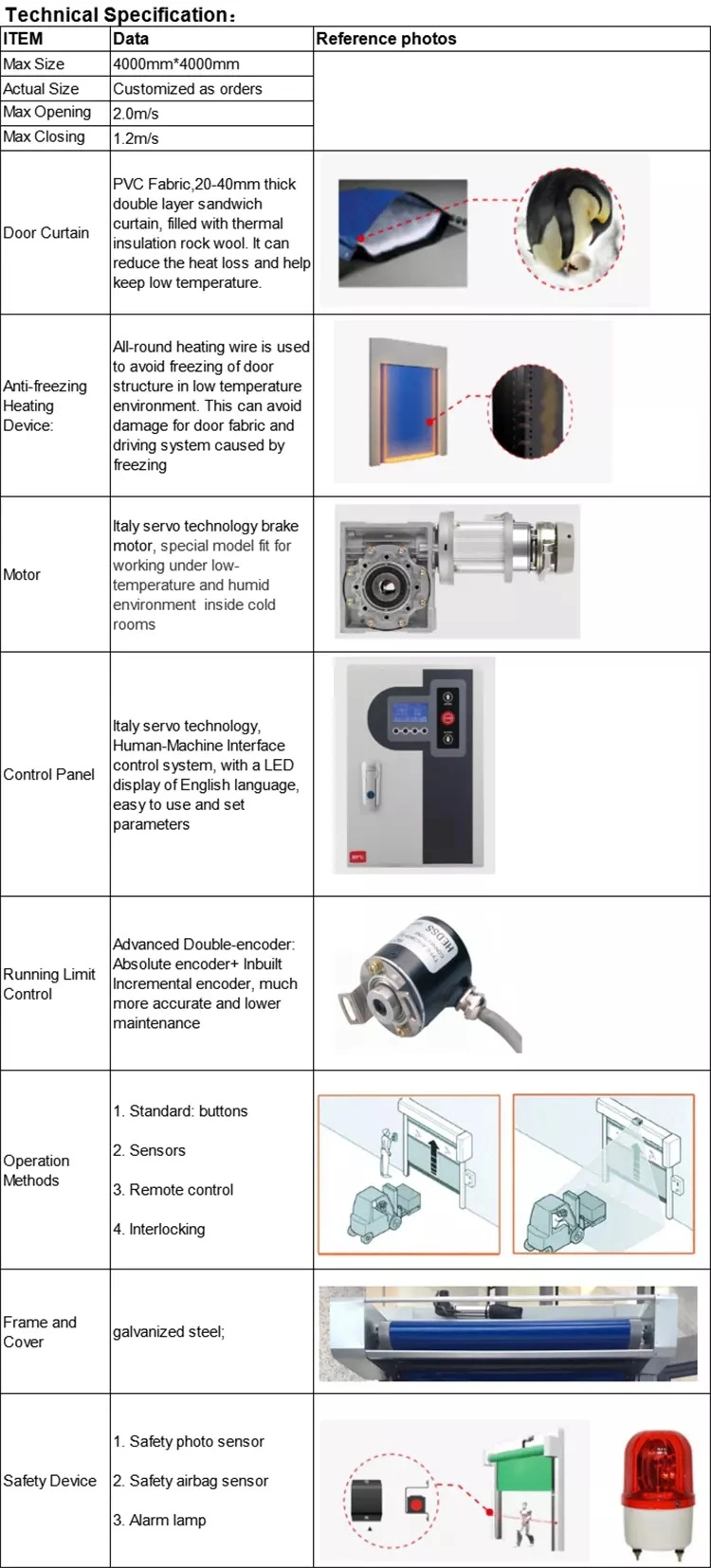 Industrial Automatic Insulated High Speed Traffic Doors for Warehouse Cooler Room