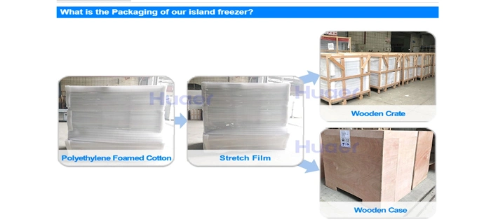 Dynamic Cooling System Open Island Freezer Supermarket Island Freezer