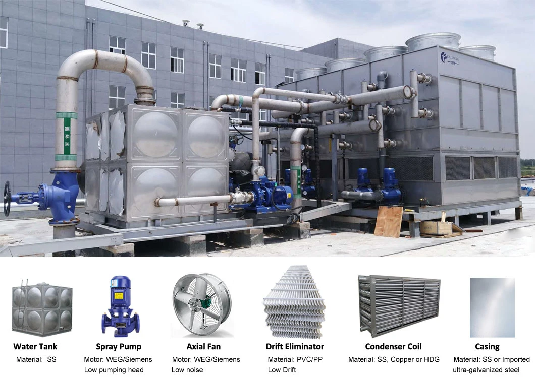 Mixed or Combined Flow Closed Circuit Evaporative Fluid Coolers