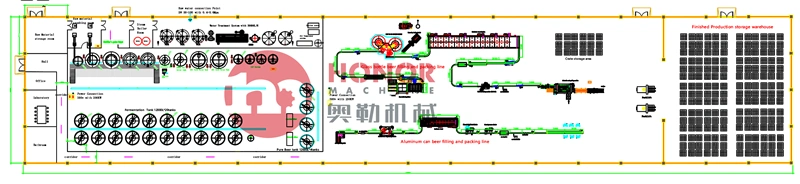 Automatic 200ml 330ml Small Bottle Soft Drink CO2 Drink Gas Drink Packaging Machine