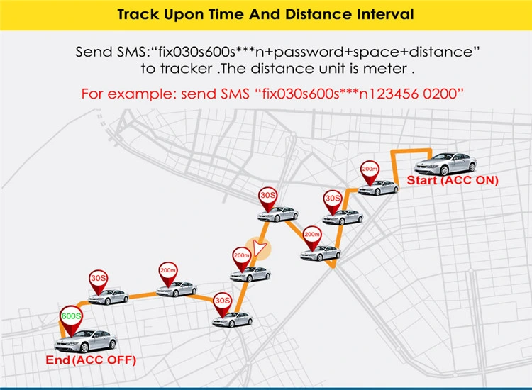 Manufacturer GPS/GSM/GPRS Tracker System Waterproof Coban GPS Vehicle Tk311c with Remote Original GPS Tracker