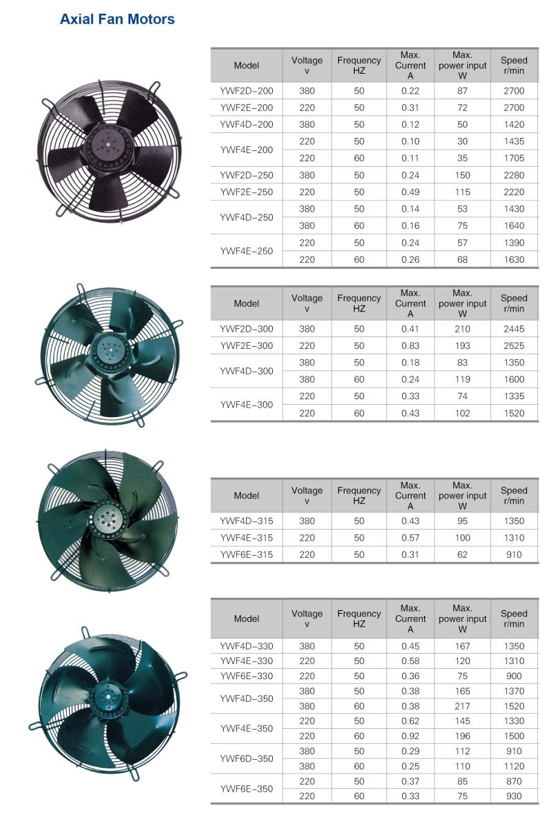 High Air Flow Axial Fan Exhaust Ventilation Cooling Flow Fan Axial