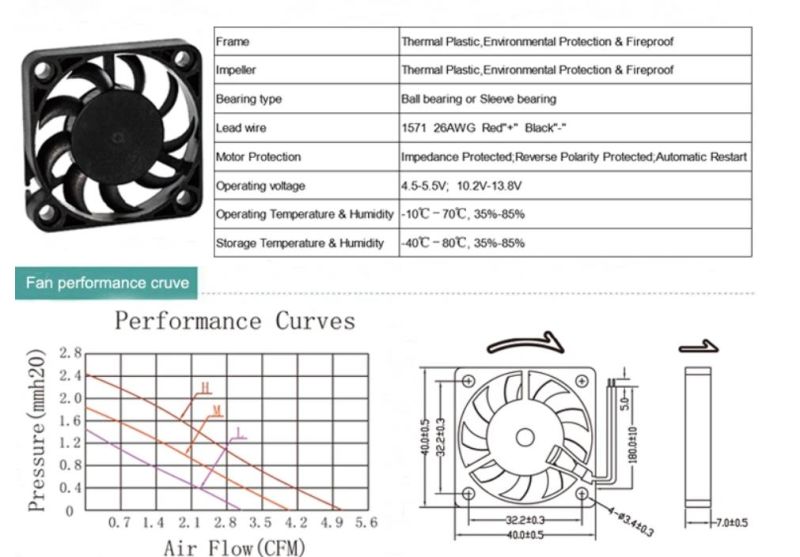 40X40X7mm IP68 Free Standing Air Heater DC Cooling Fan Ball Bearing Mini DC Axial Fan 7000rpm
