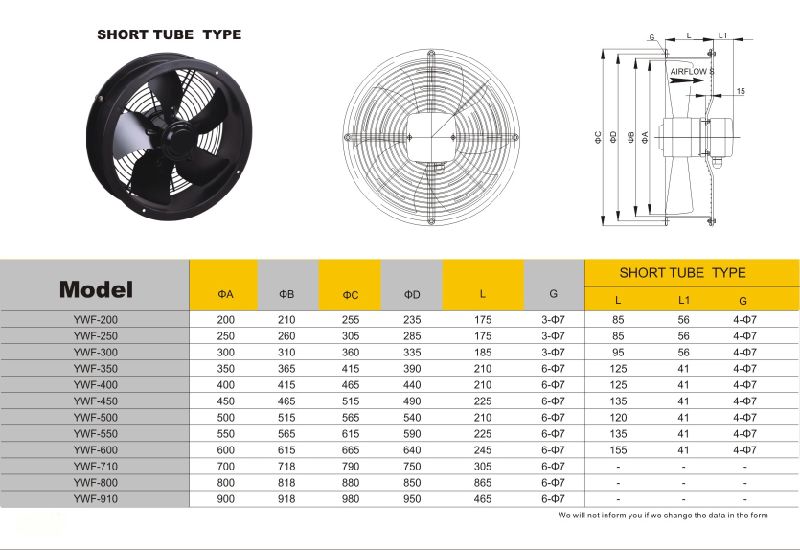 AC 10inch Industrial Greenhouse Exhaust Fan Short Tube Axial Flow Fan