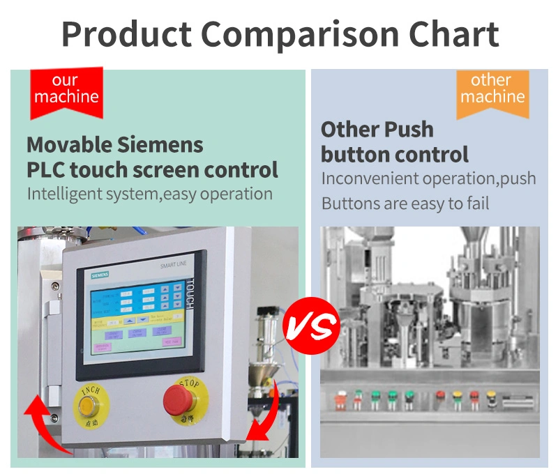 CE Approved Njp-1200c Automatic Capsule Encapsulation Machine Capsule Filler Capsule Filling Machine