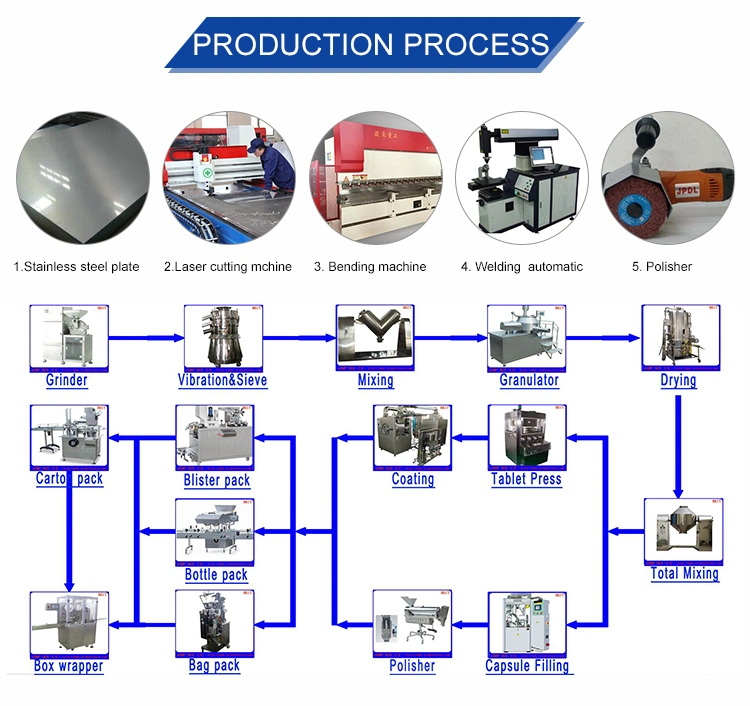 Hard Capsule Polisher Sorting Machine (BSC100A)