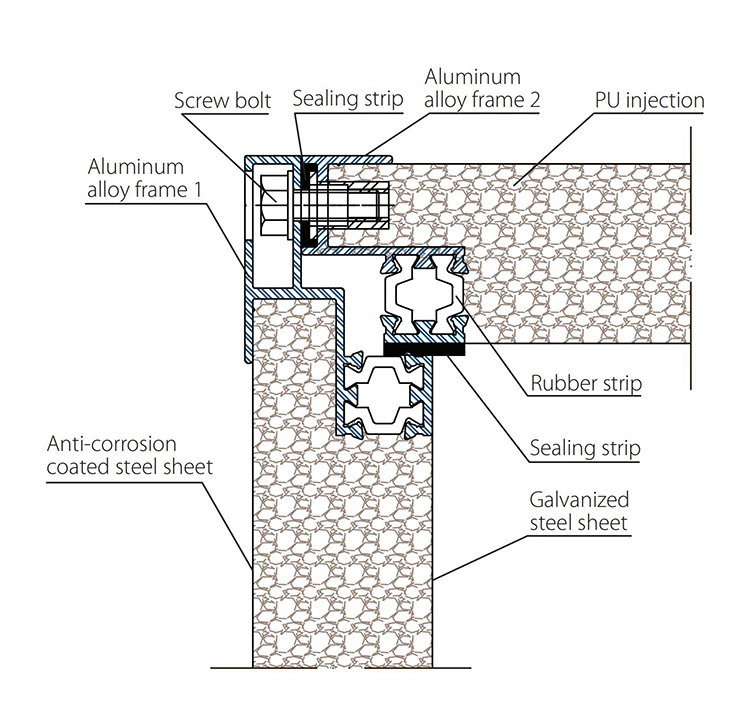 Midea Horizontal Type Heat Exchanger Air Handling Unit Air Conditioner