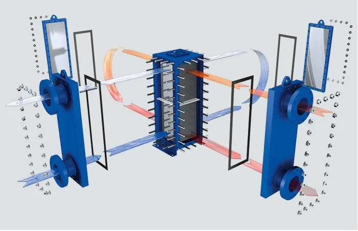 ASME Standard Fully Welded Stainelss Steel Plate Heat Exchanger