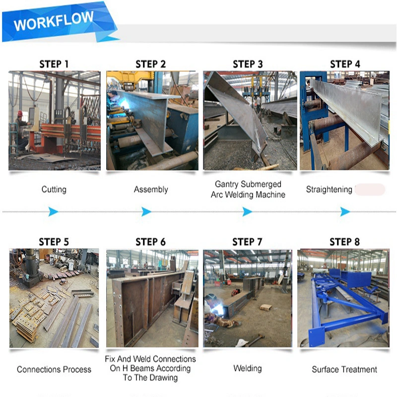 Structural Steel Framing Fabrication Works for Steel Structure Construction Project