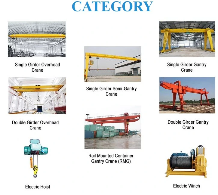 Double Girder  Gantry Crane 32t/5t 50/10t  for Lifting Steel Roll