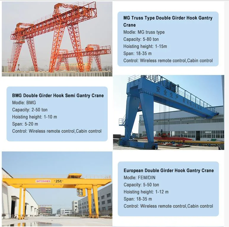 Double Girder  Gantry Crane 32t/5t 50/10t  for Lifting Steel Roll