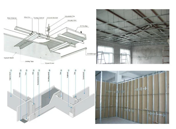 Metal Framing for Drywall Ceiling Furring Channel 35mm