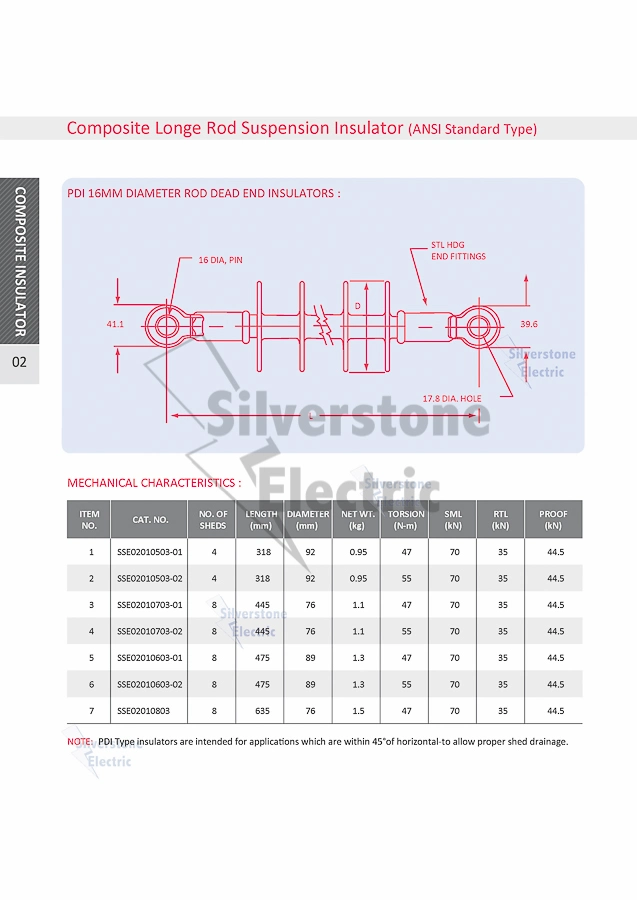 33kv 66kv 132kv 160kn Composite Long Rod Suspension Dead End Insulator ANSI