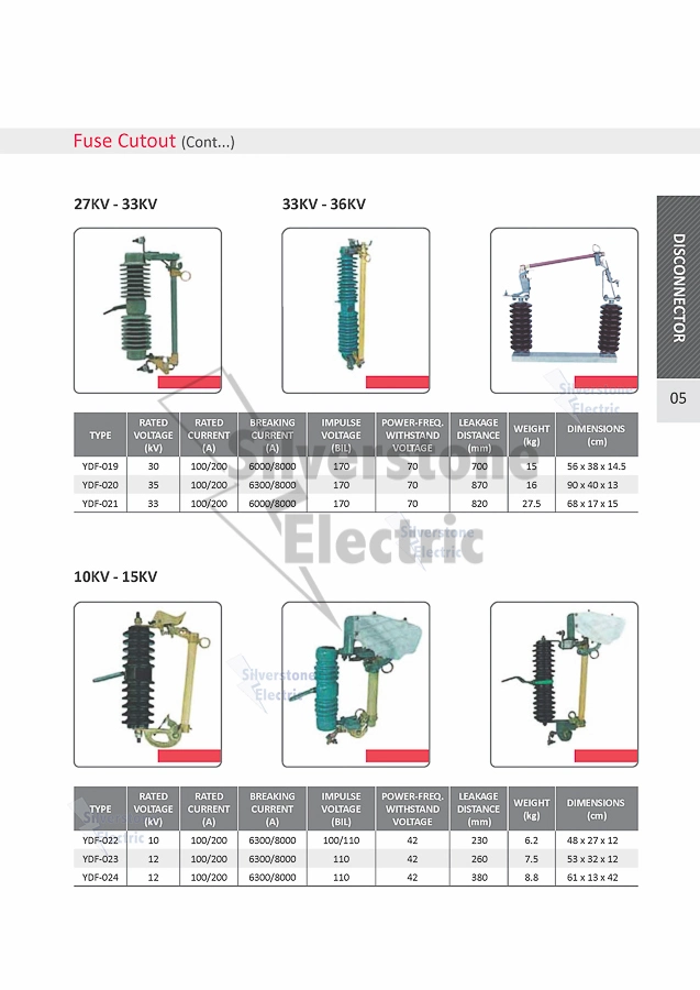 11kv - 15kv Porcelain / Ceramic / Composite Dropout Fuse Cutout