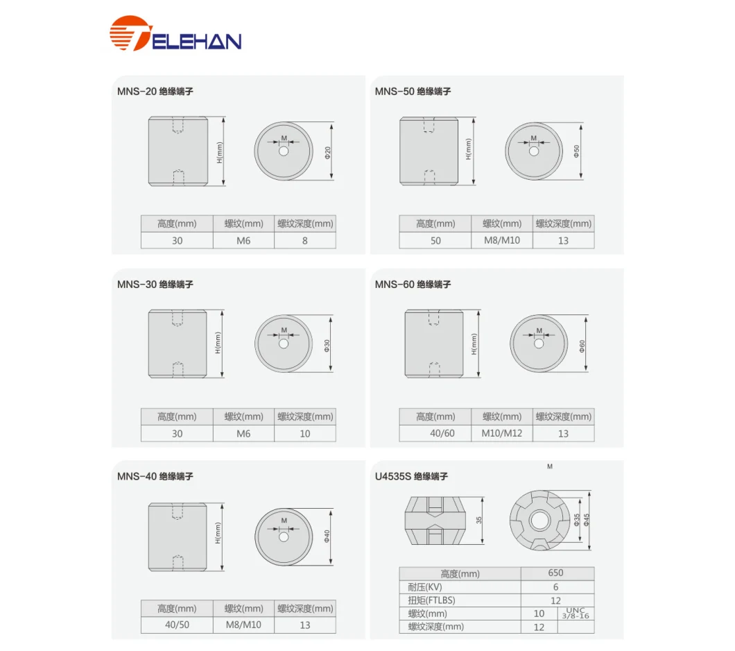 Bus Bar Insulator (MNS) , Support Insulator