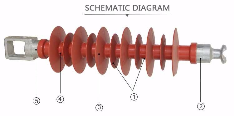 Electrical 11kv Composite Cross-Arm Insulator