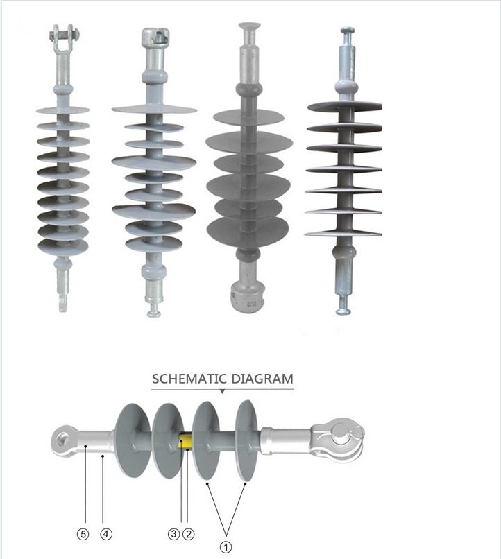 High Voltage Suspension Composite Long Rod Insulator