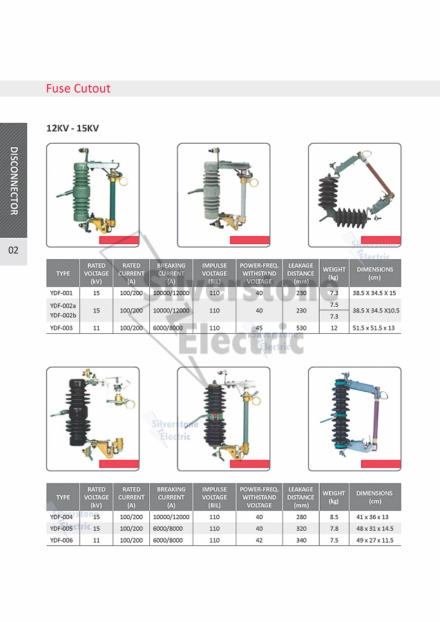 12kv - 15kv Pocerlain / Ceramic / Composite Dropout Fuse Cutout