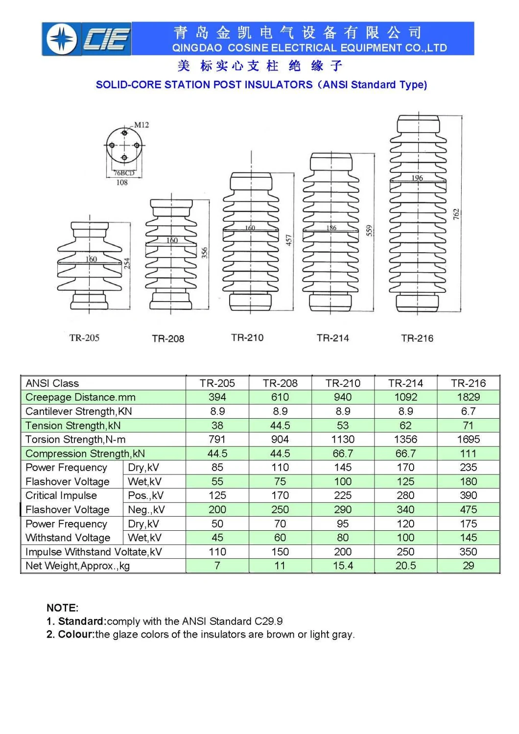 ANSI Standard Solid-Core Station Post Insulators /Porcelain Insulator