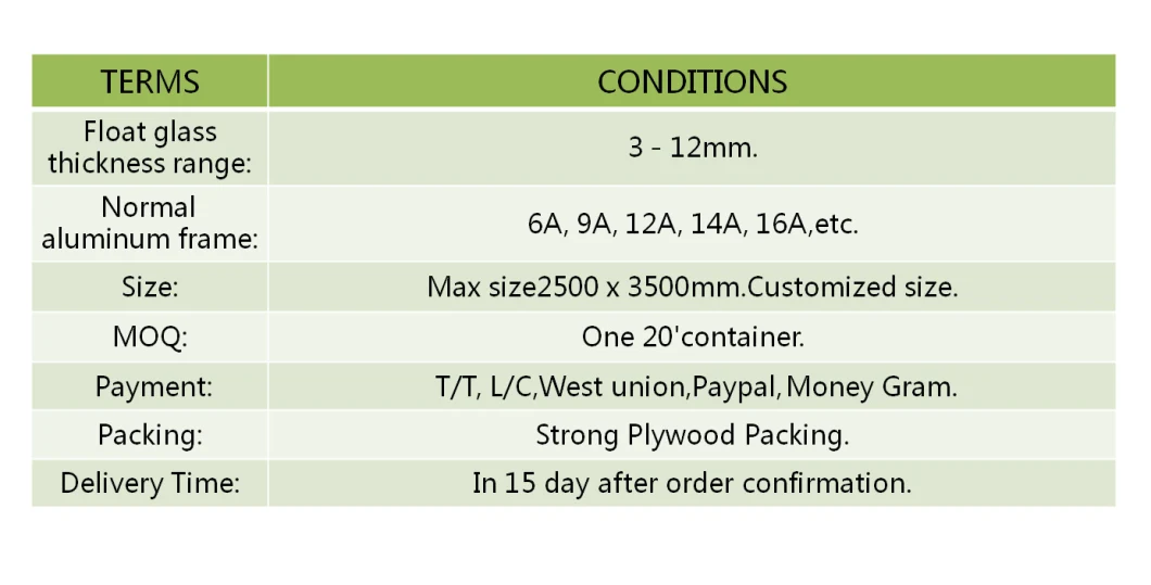 Insulated Glass/Insulating Glass/Toughened Glass/Float Glass/Laminated Glass/Deep Processing Glass