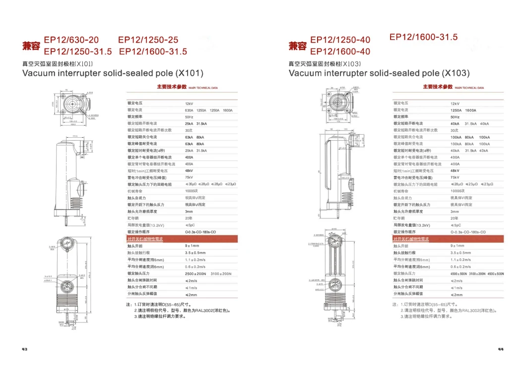 Indoor 11kv 630A Embedded Epoxy Pole High Medium Voltage