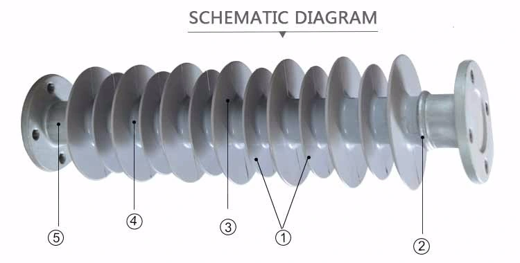 Power Distribution Polymer Tension Suspension 11kv Insulator