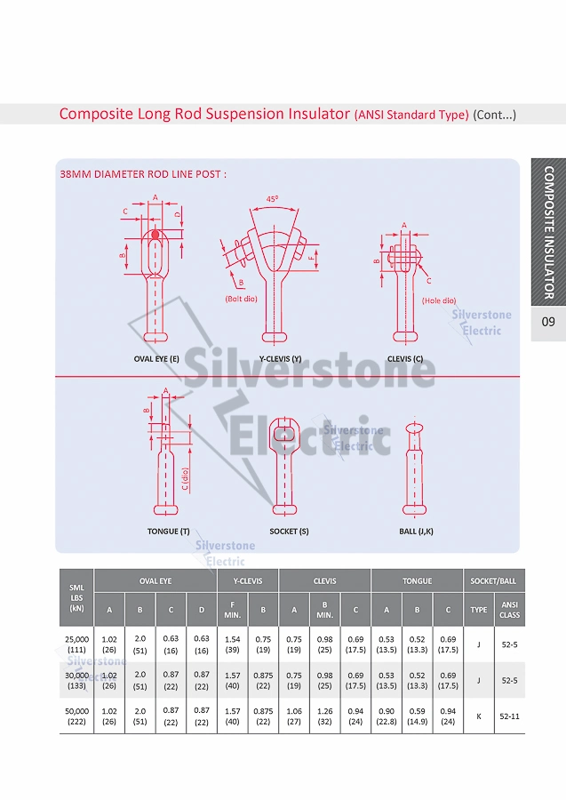 33kv 66kv 132kv 160kn Composite Long Rod Suspension Dead End Insulator ANSI