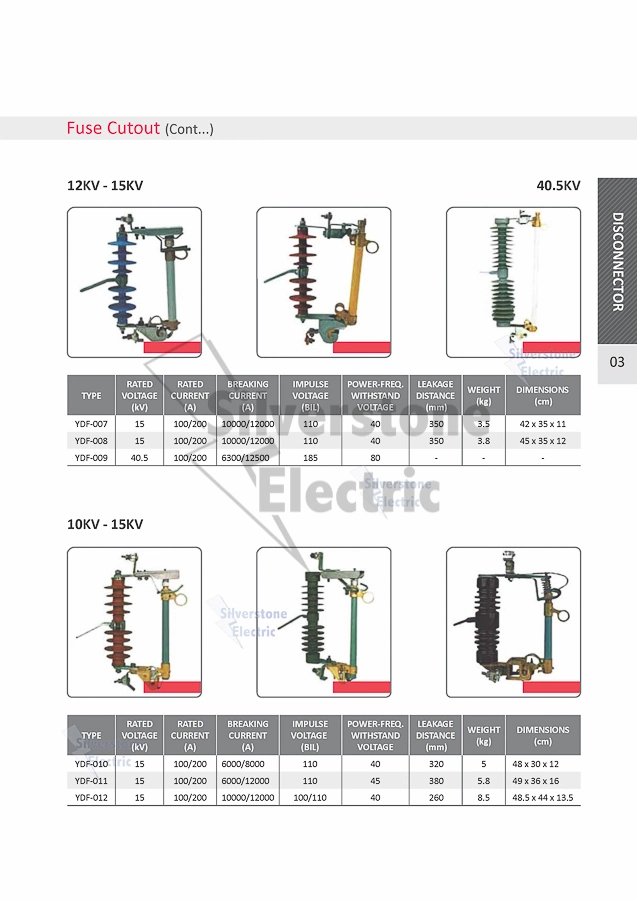 11kv - 15kv Porcelain / Ceramic / Composite Dropout Fuse Cutout