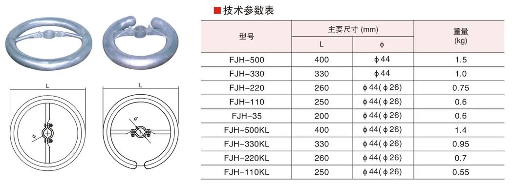 550kv Aluminum Grading Ring/ Corona Ring for Composite Insulator