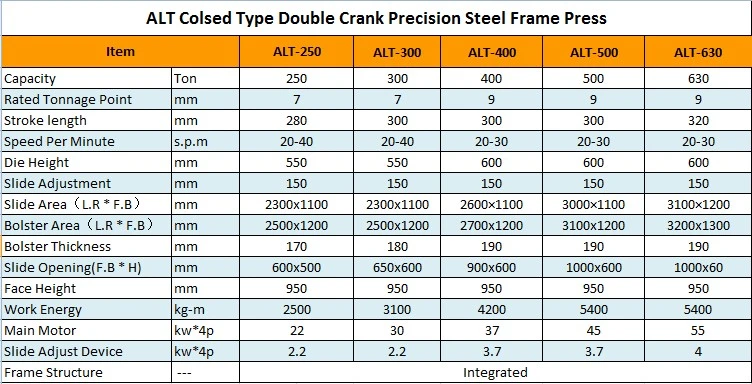 400ton Mechanical Press Power Press with Servo Feeder Decoiler Straightener