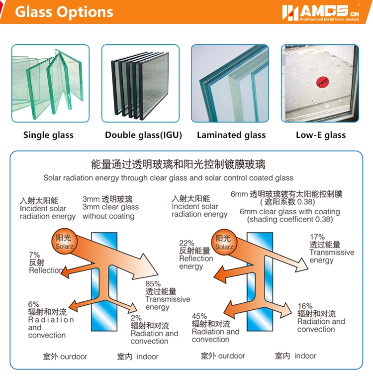 High Performance Energy Saving Double Glazing Curtain Wall|Curtain Wall Companies