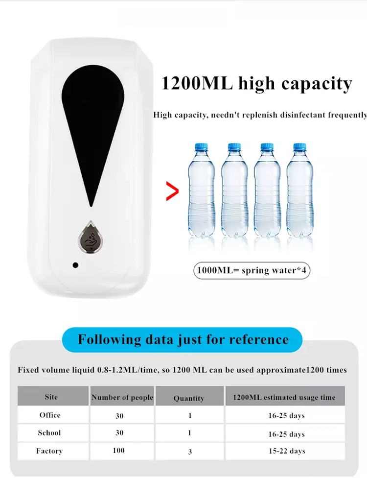 Electric Automatic Handless Dispenser Spray Automatic Dispenser Soap Dispenser