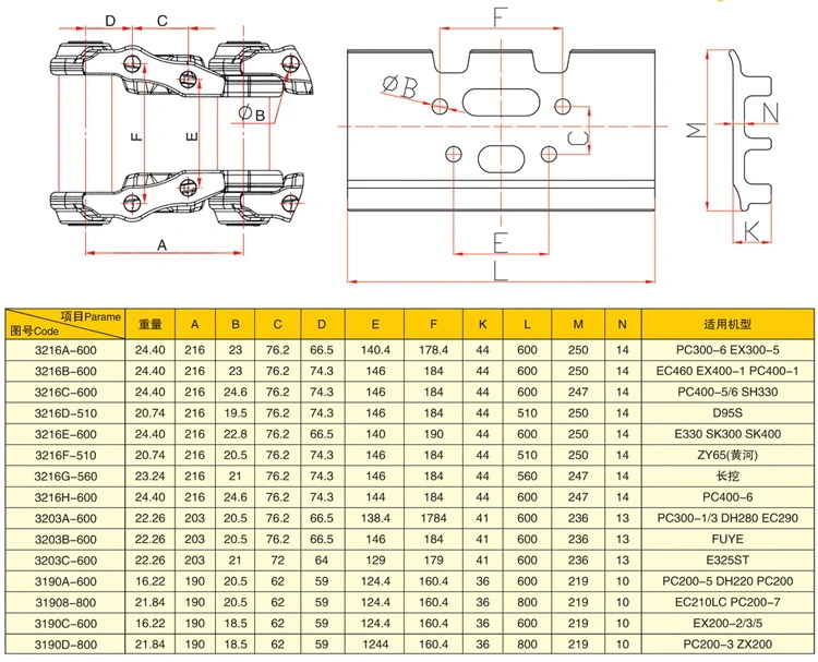 Komatsu D60 D65 Undercarriage Parts, Track Shoe Assembly, Segments, Dozer Undercarriage Parts