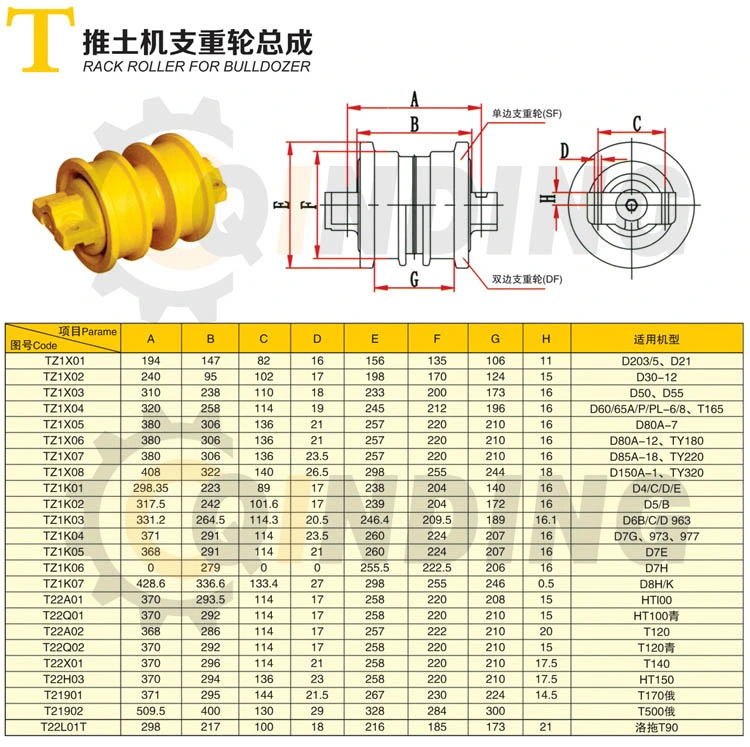 Double Bottom Roller, Lower Roller, Track Roller for Komatsu D155 17A-30-00080