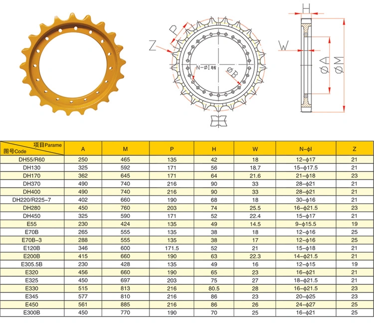 Hyundai Undercarriage Parts R210 Excavator Drive Sprocket, OEM 81en-10010