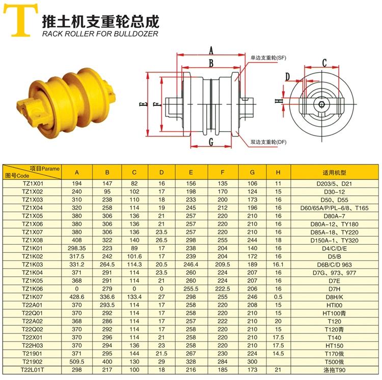 Excavator Undercarriage Parts PC200 Track Roller