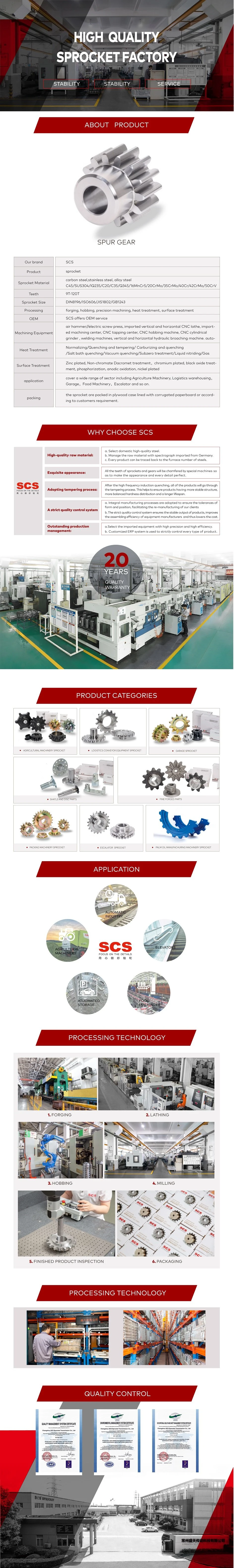 45# Steel Spur Gear From Transmission Gear and Sprocket Factory Scs