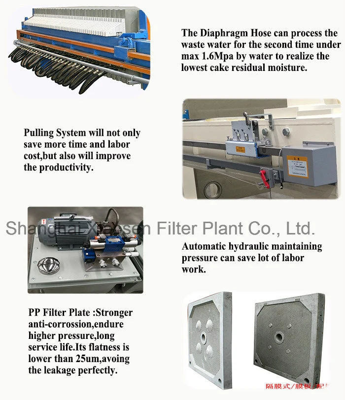 High Pressure 30mm Press 2 Times Membrane Cooking Oil Filter Press