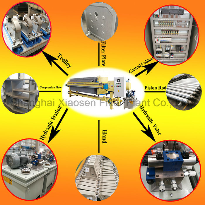 Manual Oil Filter Press