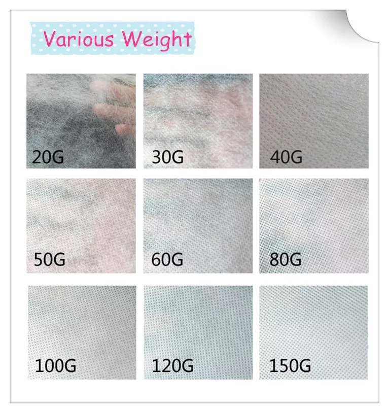 25GSM PP Spunbond Nonwoven Fabric for Face Mask