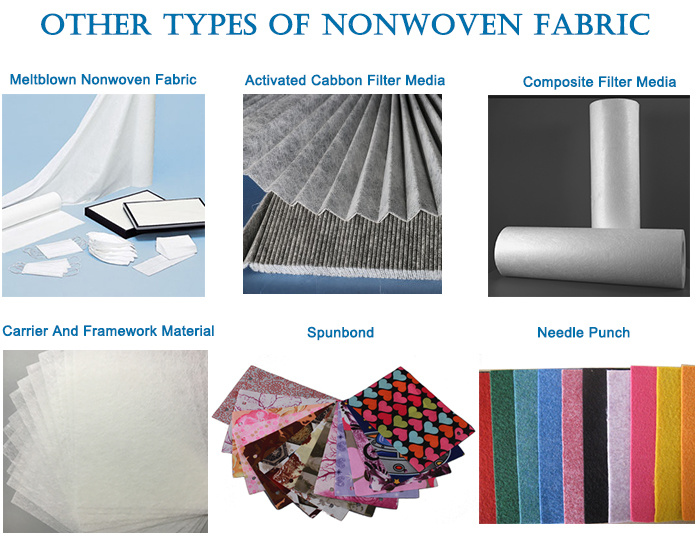 Cloth Roll Non Woven Polypropylene Non Woven Fabric Price