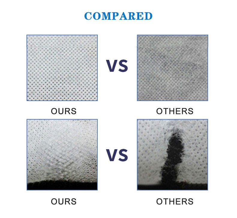 Hydrophilic PP Spunbond Nonwoven Fabric Roll for Making Nonwoven Fabric