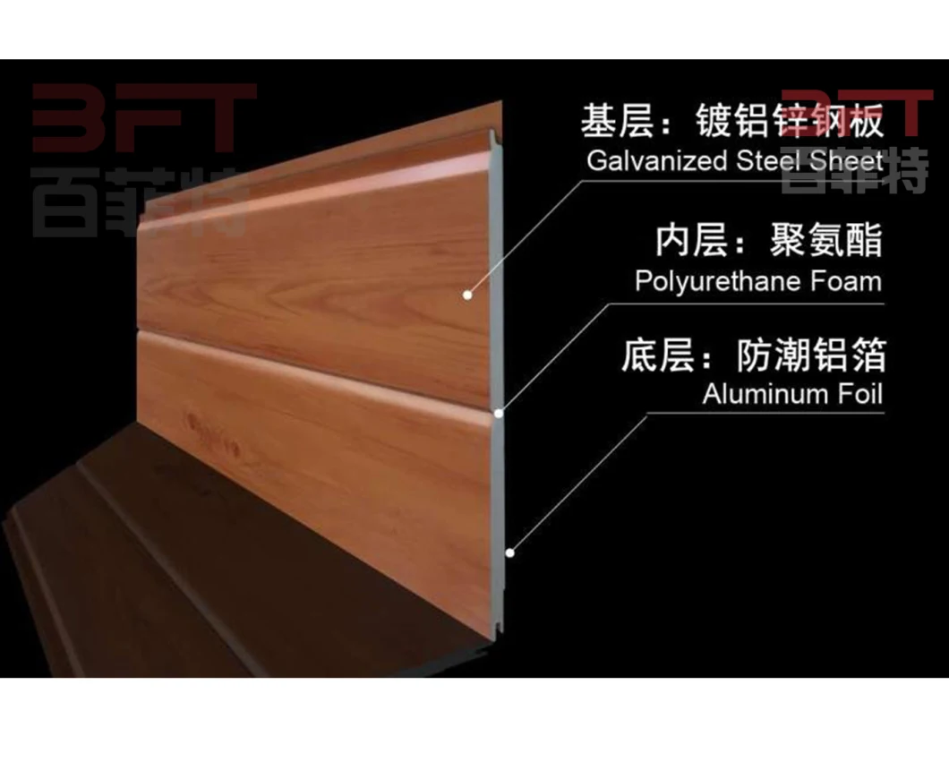 Composite Insulation Board/Decorative Wall Siding with PU Foam/Sandwich Wall Panel